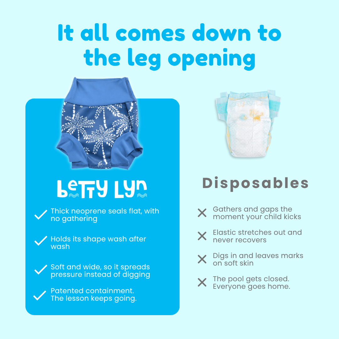 Reusable Swim Nappy – Palm Print | Betty Lyn
