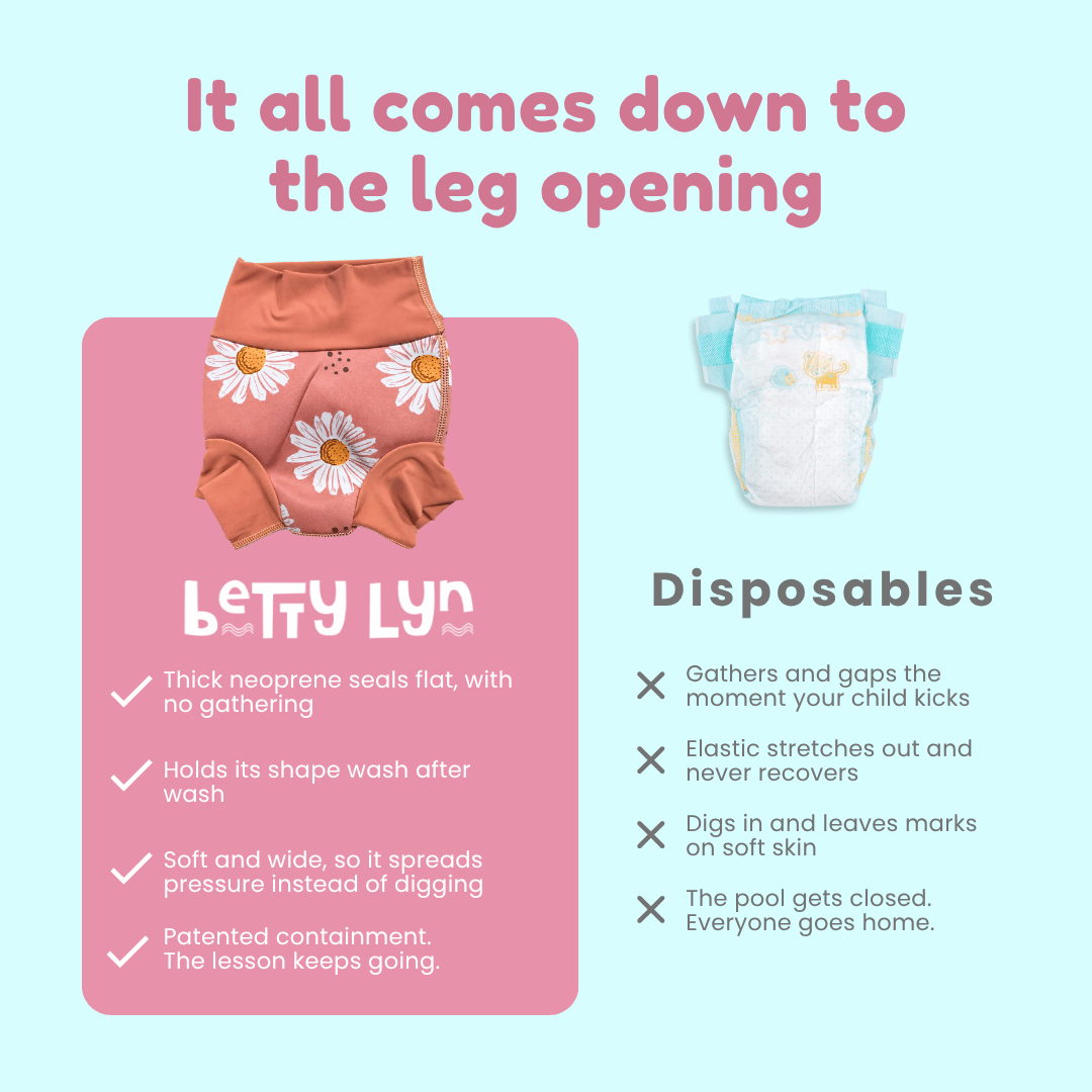 Reusable Swim Nappy – Daisy Print | Betty Lyn