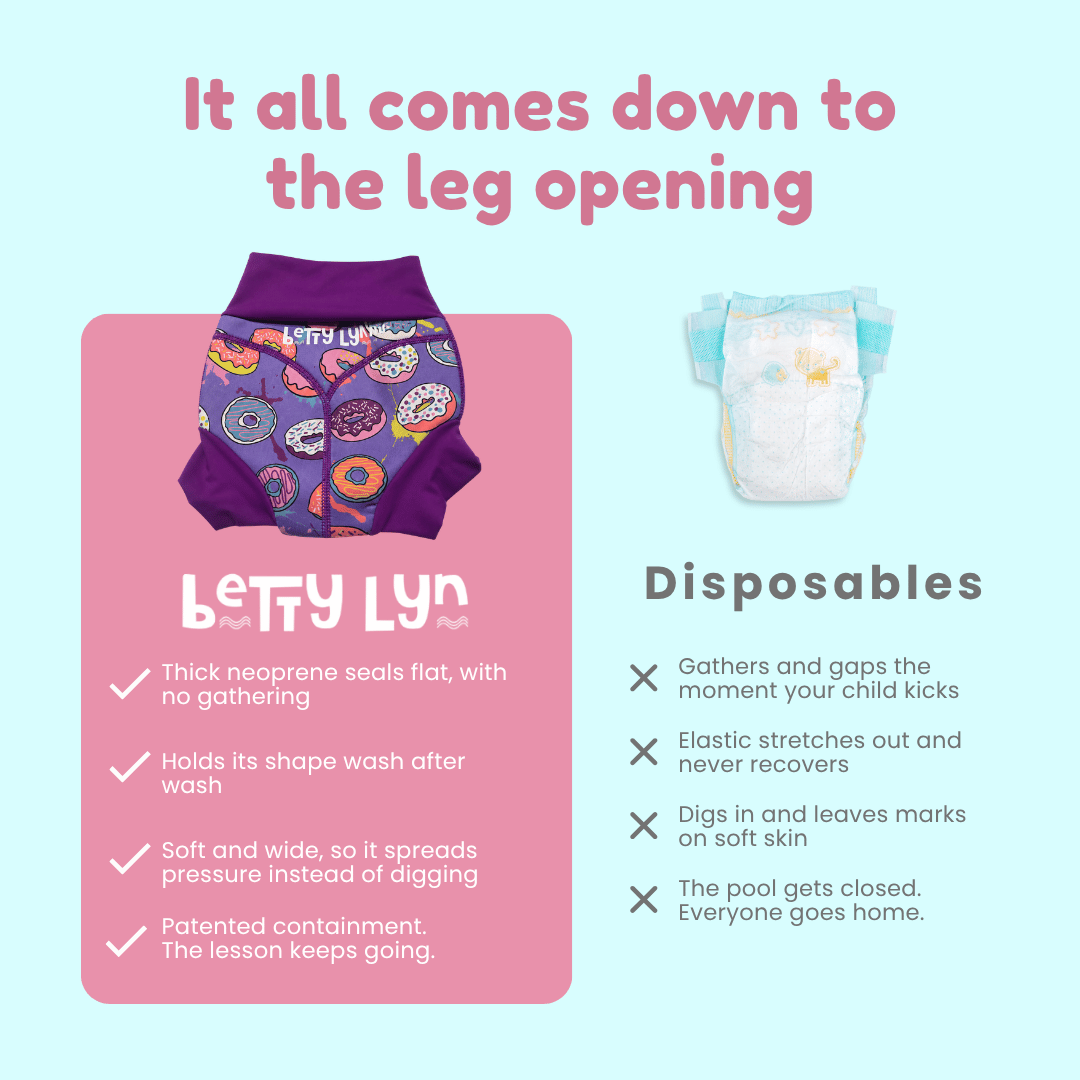Reusable Swim Nappy – Purple Donut Print | Betty Lyn