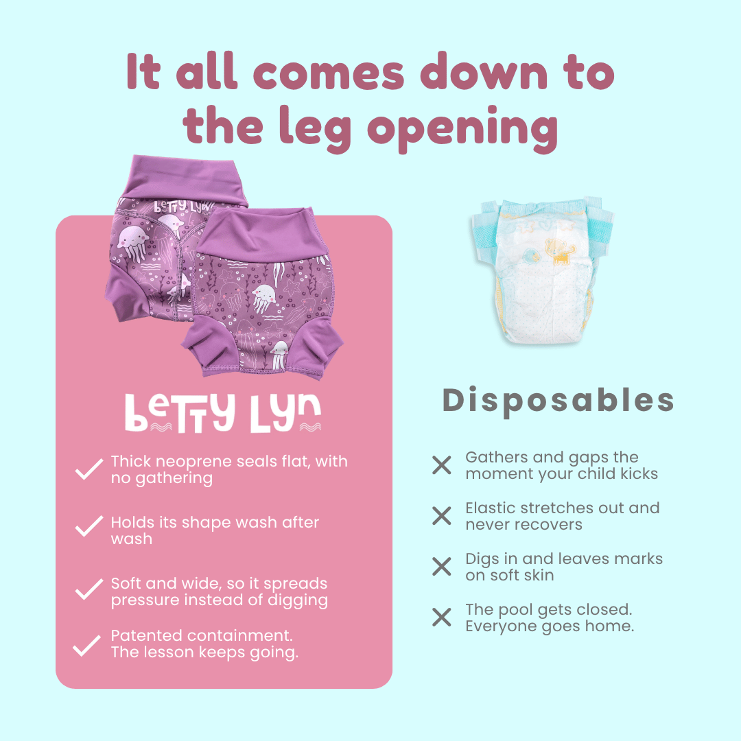 Reusable Swim Nappy – Jellyfish Print | Betty Lyn