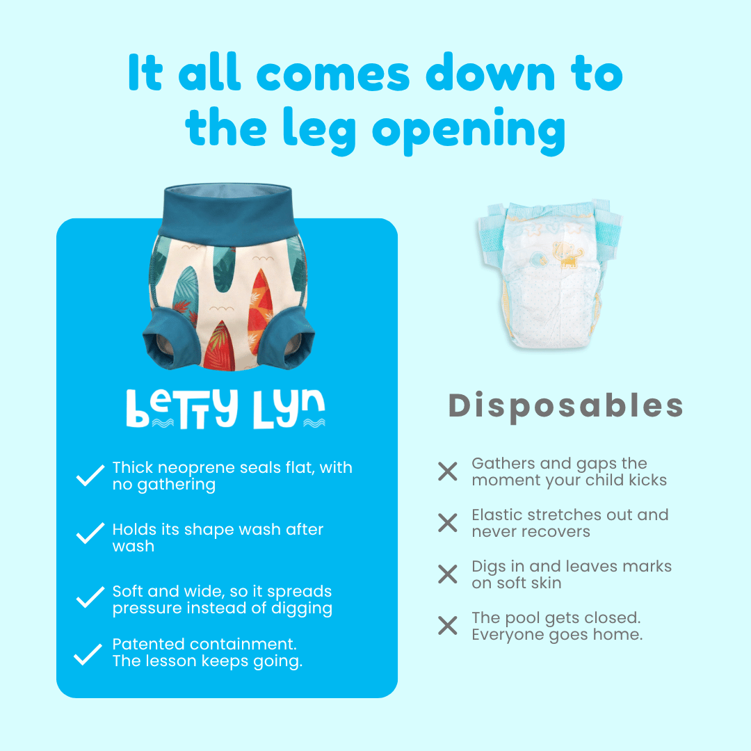 Comparison of swim nappy to disposables