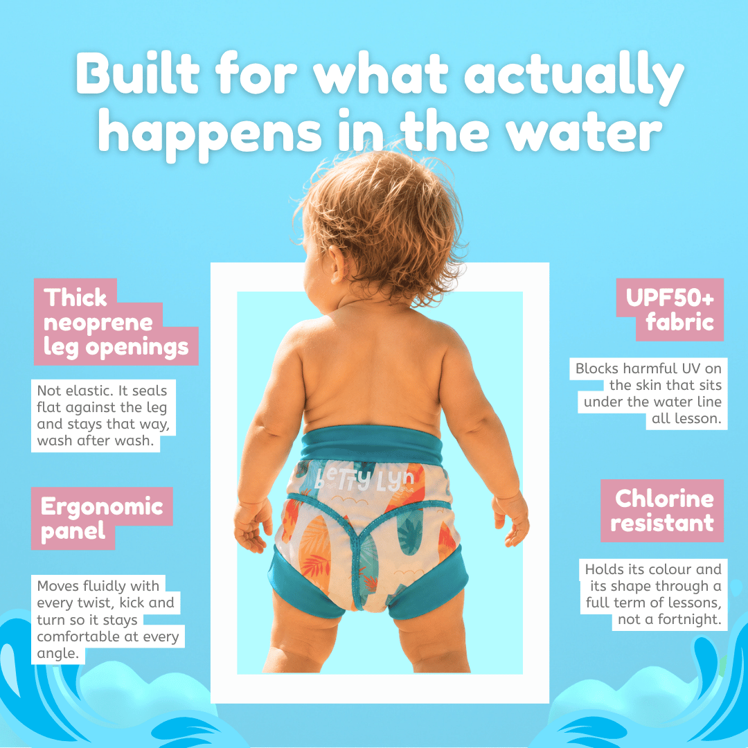 An infographic-style product image showing a baby from behind wearing a swim diaper on a bright blue background with text callouts about water-resistant features. The subject type is classified as Product/Packaging because the primary focus is the product itself, even though there is a child model and informational text overlays.